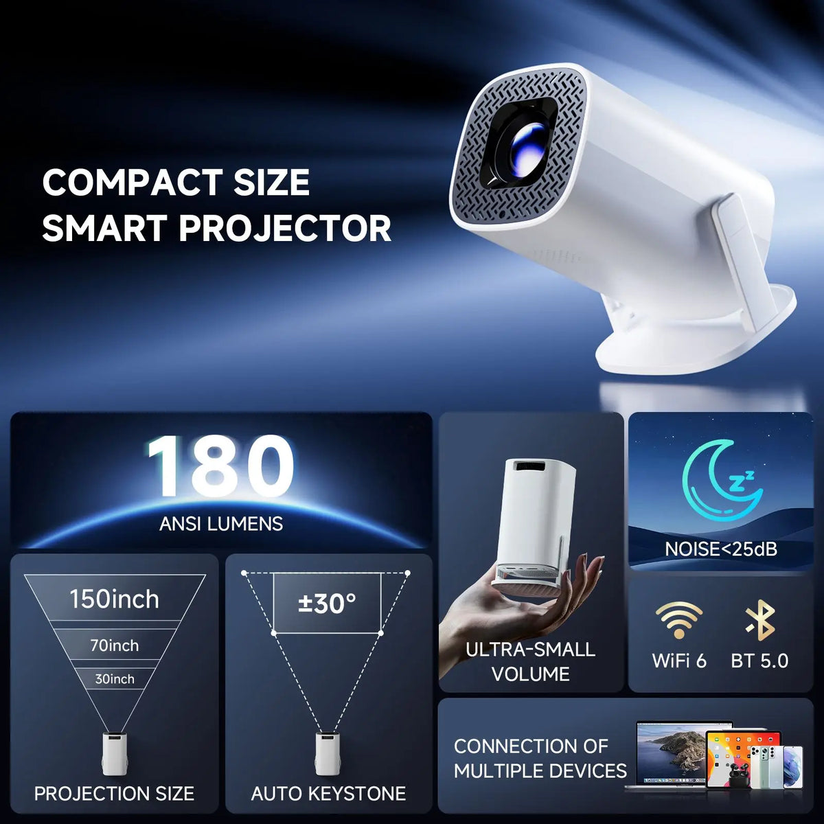 Outopia ReadBeam – Wall Projector for Bedtime Reading